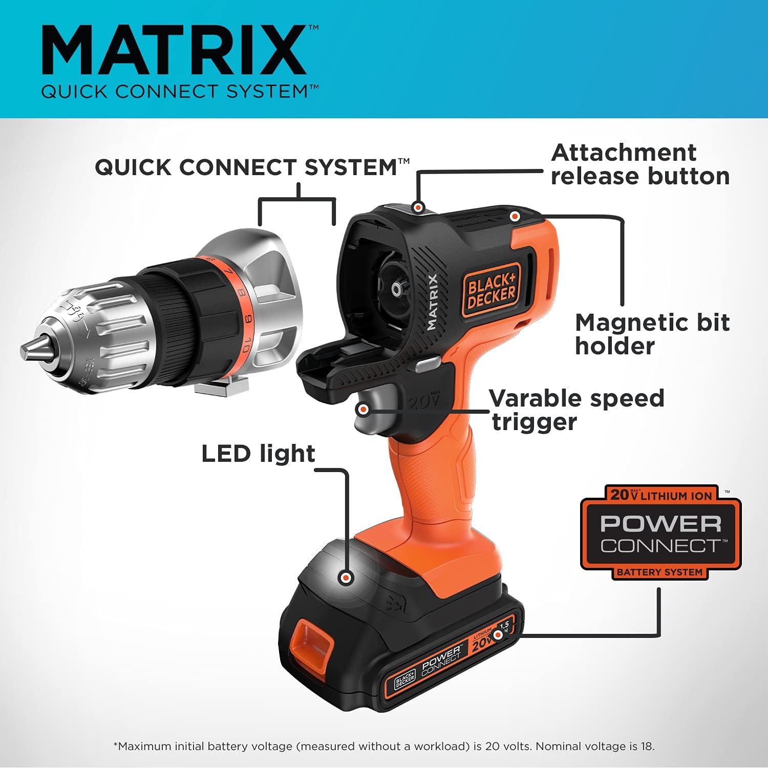 MultiToolkit | The Tool for Every Job