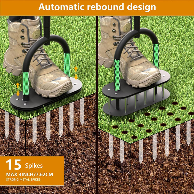 Heavy-Duty Lawn Coring Aerator